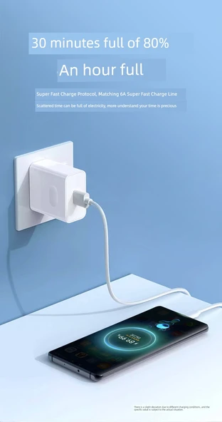 100W Çift Port Süper Hızlı Şarj Başlığı - 10