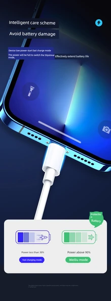 iPhone Hızlı Şarj Kablosu 2.0m USB - Lightning - 1'li Paket (30 Dakikada Dolum) - 11