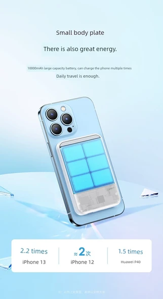 10000mAh Manyetik Magsafe Kablosuz Şarj Powerbank - Beyaz RPP-65 - 10
