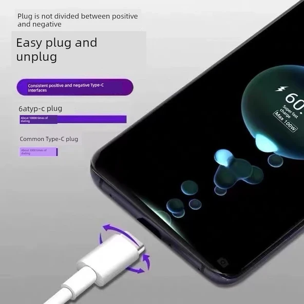 Huawei Pura70/P70 Pro/Ultra 100W Şarj Aleti - 1.5m USB-C Kablolu - 4
