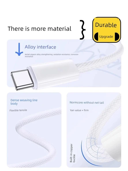 30W Çift USB Type-C Araç Şarj Kablosu - Apple iPhone 15 için - 2 Metre - 6