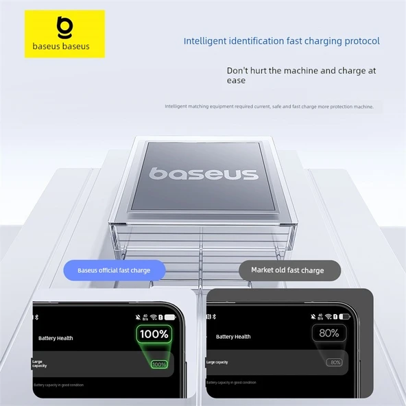 USB - Type-C 100W Hızlı Şarj Kablosu - Beyaz Ay - 2 Metre - Resim 5