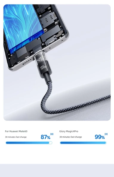 USB - Type-C 100W Hızlı Şarj Kablosu - Beyaz Ay - 2 Metre - Resim 10