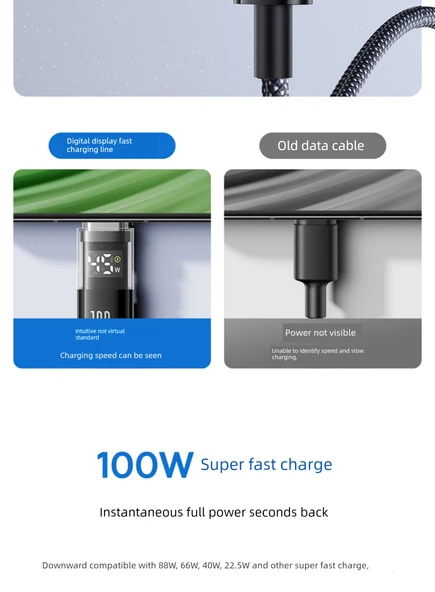 USB - Type-C 100W Hızlı Şarj Kablosu - Beyaz Ay - 2 Metre - Resim 9
