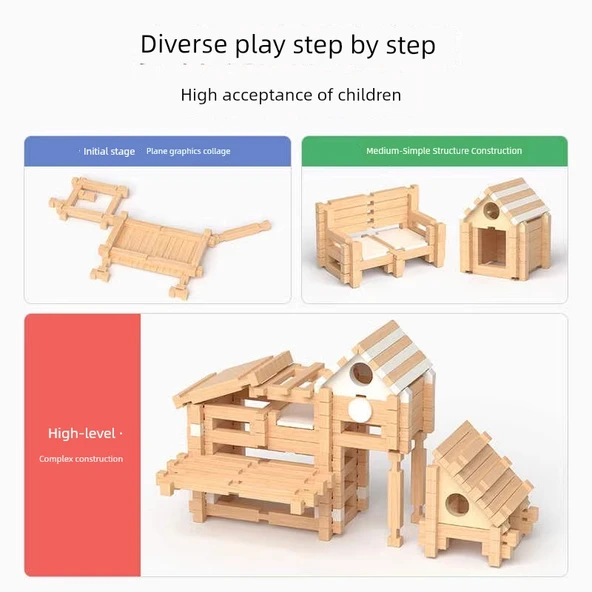 Saklama Kutulu Luban Zıvana Yapı Blokları - 110 Parça - Resim 5