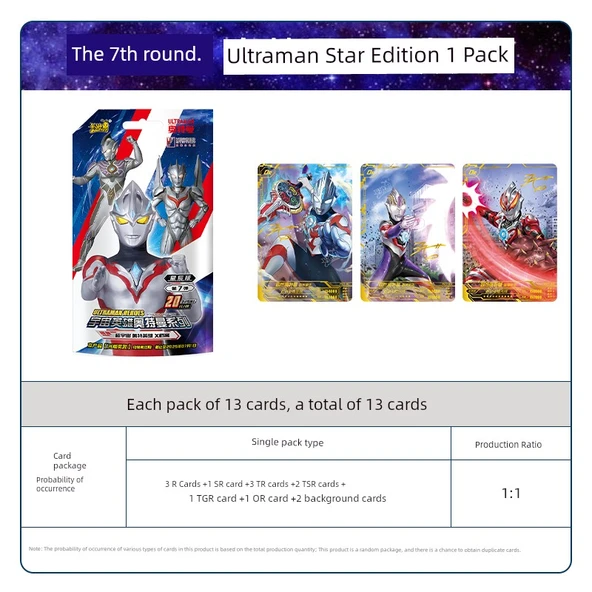 Ultraman Kart Oyunu Yıldız Versiyonu - [Bomba 7] Yıldız Seri 1 Paket 13 Kart