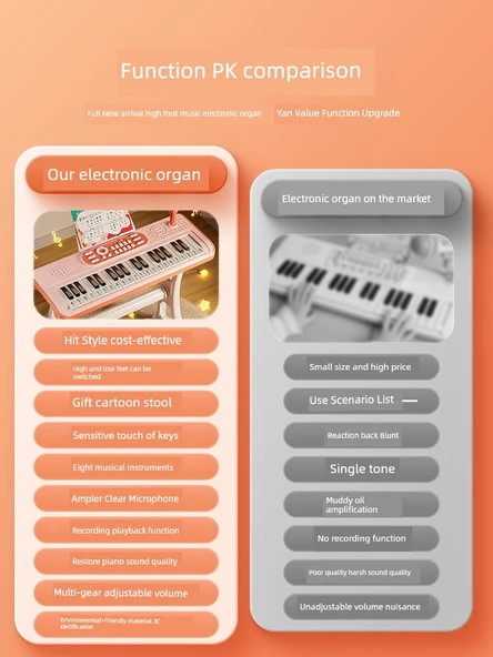 Çocuk Elektronik Klavye Piyano - Büyük Boy Yüksek Ayaklı Çilek Kırmızısı Pilli - Resim 2