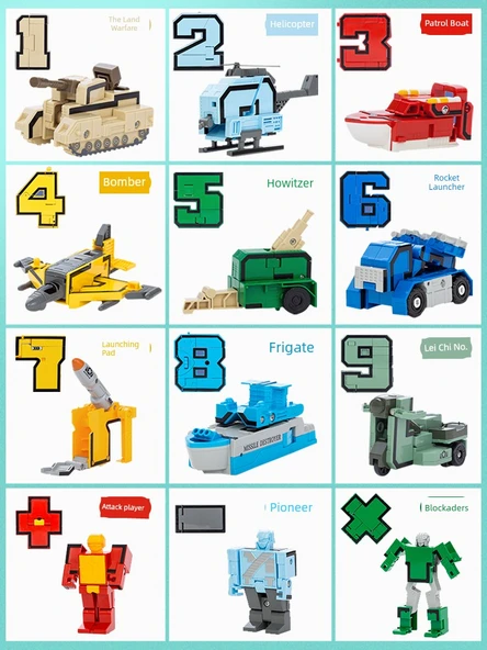 Dönüşen Robot Oyuncak Araba - 10 Rakam + 5 Sembol Çanta Hediye Kutulu - 3