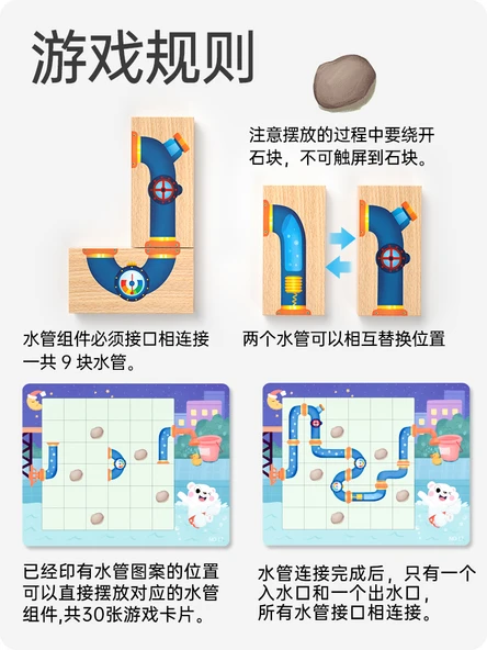 Su Borusu Hayvan Banyo Oyunu - 30 Soru Kartı Blok Versiyonu - Resim 3