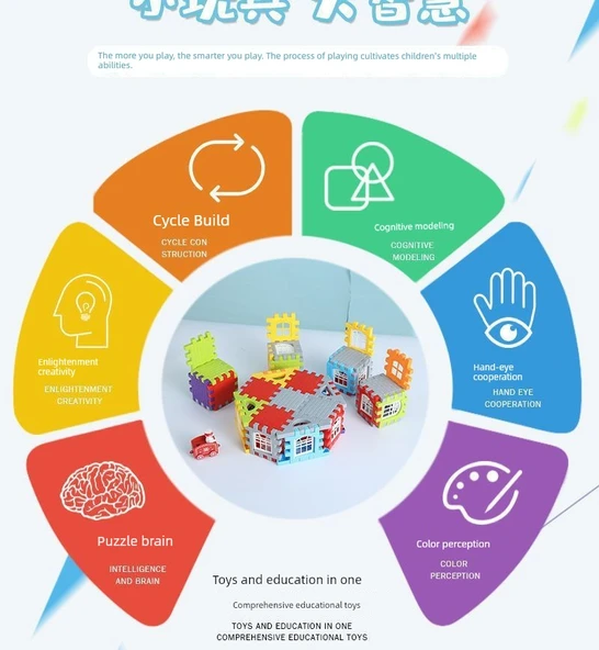 Çocuklar için Yapı Taşı Oyuncak Puzzle - Yapı Taşı Köşkü 558 Parça Çanta [133 Parça Pencere Çerçevesi + Çizim] - Resim 11