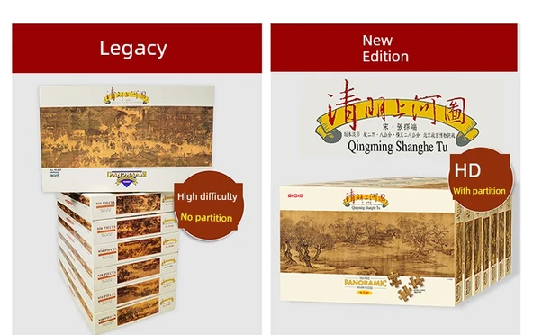 Qingming Shanghe Haritası Puzzle - Bianjing Şehir Merkezi - 950 Parça - Resim 9