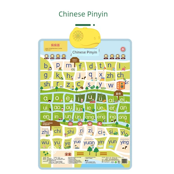 Çocuklar için Erken Eğitim Sesli Duvar Tablosu - Çince Pinyin