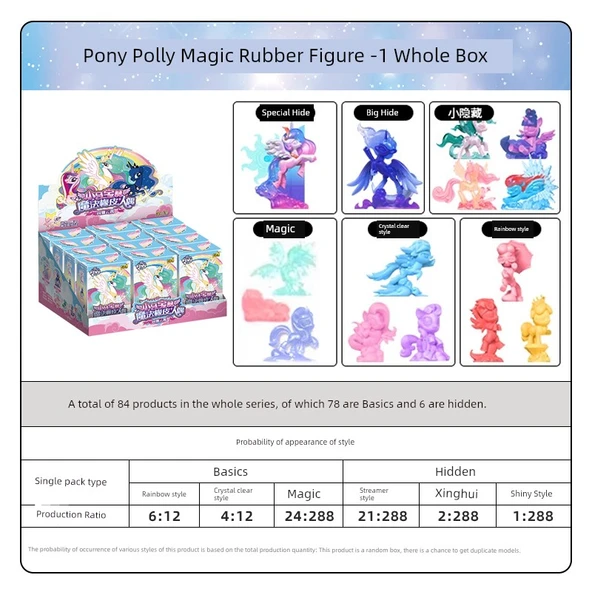 My Little Pony Sihirli Kauçuk Bebek - 12'li Tam Kutu (Gizli Model İçerebilir)