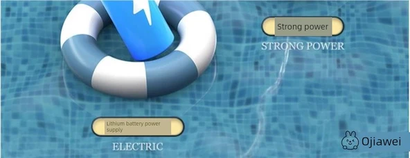 Elektrikli Oyuncak Su Tabancası - Mavi, 1 Şarjör + 1 Tambur - 7