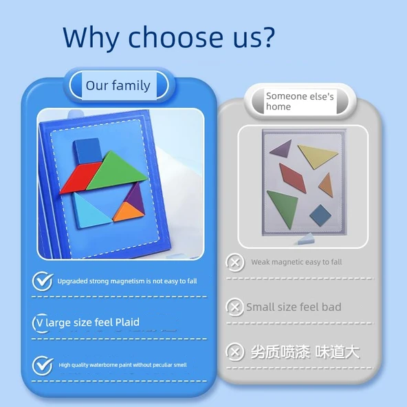 Prens Mavi Manyetik Tangram - Geliştirilmiş Kalın Model ve Puzzle Kılavuzu - 4
