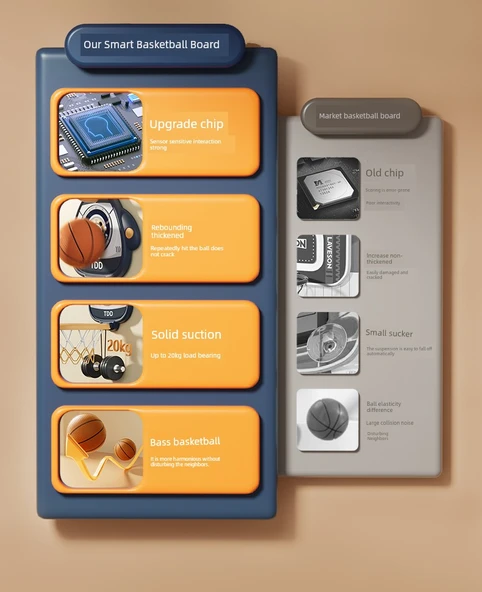 Çocuk Basketbol Potası Oyuncak Seti - Büyük Mavi Standart Model (2 Basketbol + Pompa + Kanca) - Resim 10