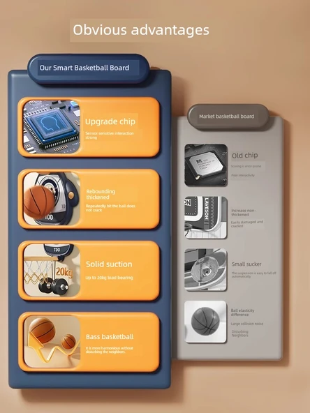 Çocuk Basketbol Potası Oyuncak Seti - Büyük Mavi Standart Model (2 Basketbol + Pompa + Kanca) - Resim 3