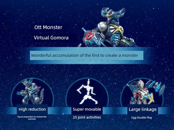 Ultraman Sanal Gomora Model Yapım Seti 75160 - 6