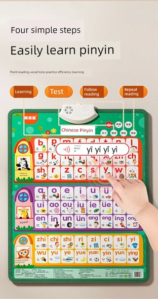 Eğitici Duvar Tablosu - Çince Pinyin + İngilizce Fonetik Alfabe - Resim 11