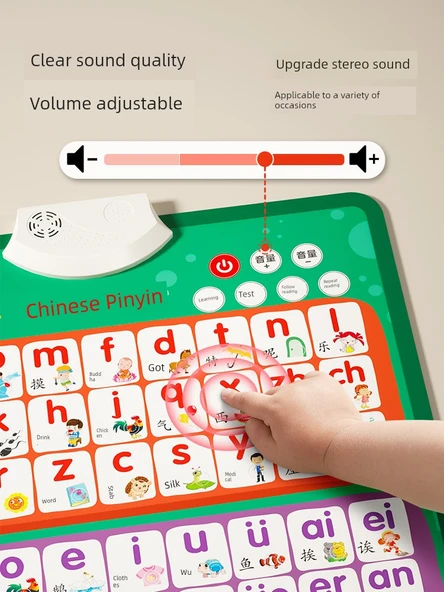 Eğitici Duvar Tablosu - Çince Pinyin + İngilizce Fonetik Alfabe - Resim 6
