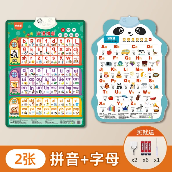Eğitici Duvar Tablosu - Çince Pinyin + İngilizce Harfler