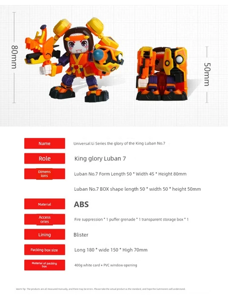 Luban No. 7 Mozi Dönüşen Oyuncak Model - Kapalı 5cm - Universal Kutu - Resim 9