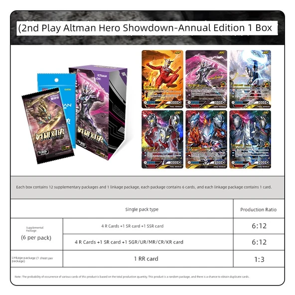 Ultraman Kart Kahraman Düello - [Bomba 2] Altman Kahraman Hesaplaşması Yıllık Versiyon 1 Kutu