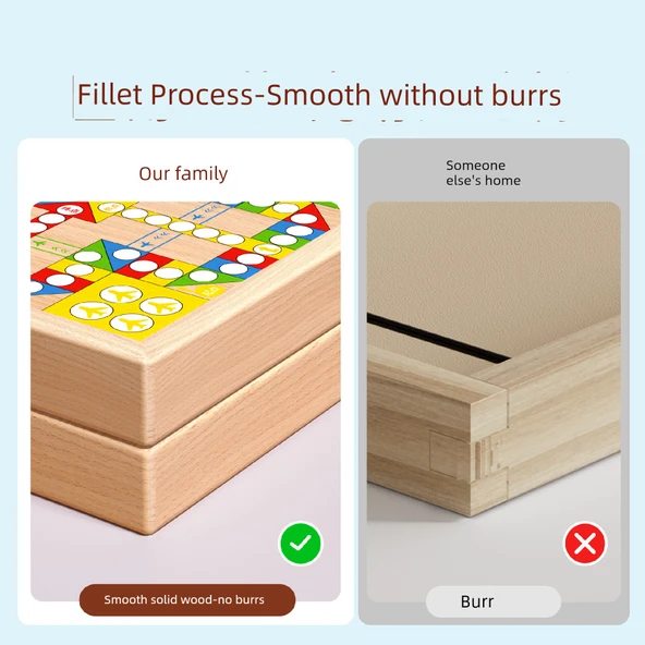 5'i 1 Arada Çocuk Oyuncak Seti - 210 Parça 3D Mıknatıslı Yapbozlu ve Hediye Çantalı Elastik Satranç - Resim 5