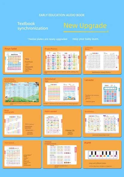 Şarj Edilebilir Çok Yönlü Erken Eğitim Sesli Kitap - Resim 9