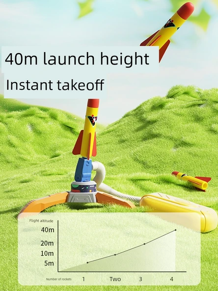 Çocuk Roket Fırlatıcı Oyuncak Seti - Tekli Fırlatıcı + 3 Roket - 4