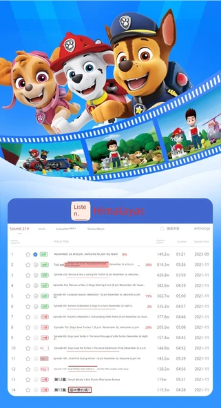 Paw Patrol Büyük Başarı Sesli Kitap - Renkli Kutu Versiyonu - 10