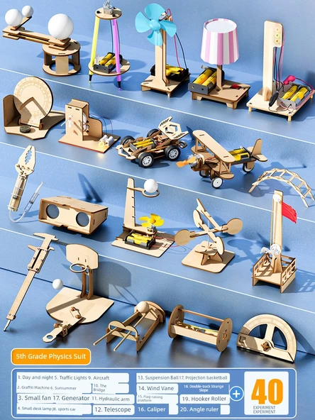 STEM Bilim Deney Seti - 5. Sınıf - 20 Set + 40 Ekipman