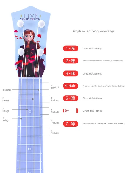 Çocuk Müzik Aleti Oyuncak Gitar Ukulele Başlangıç - Sarı Ördek Küçük Boy Gitar - 6