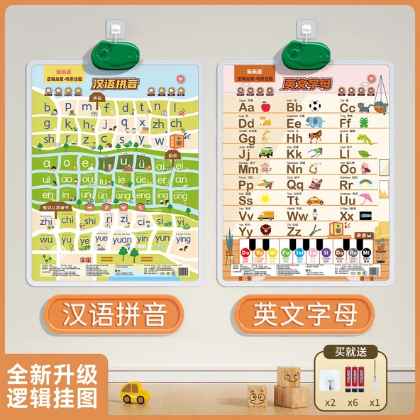 İngilizce Pinyin Duvar Tablosu - Pinyin ve Harfler
