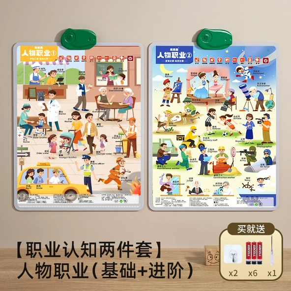 İngilizce Pinyin Duvar Tablosu - Karakter 1 ve Karakter 2