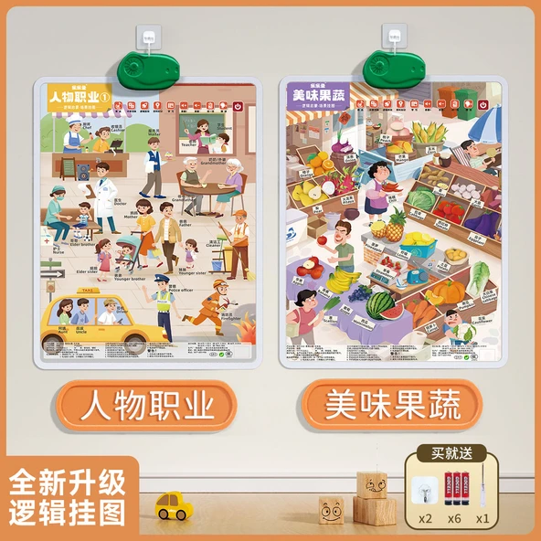 İngilizce Pinyin Duvar Tablosu - Karakterler, Meyve ve Sebzeler
