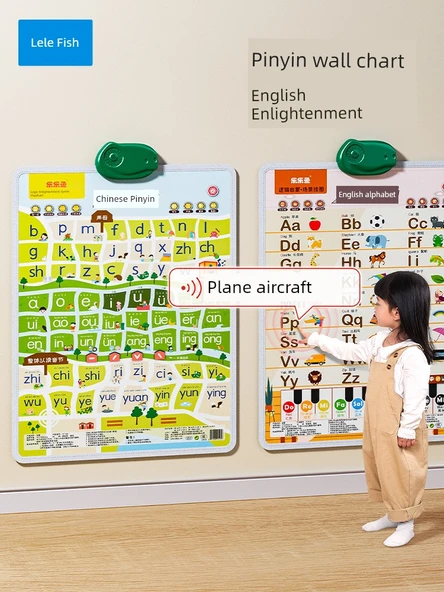 İngilizce Pinyin Duvar Tablosu - Resimli Karakterler ve Pinyin - Resim 2