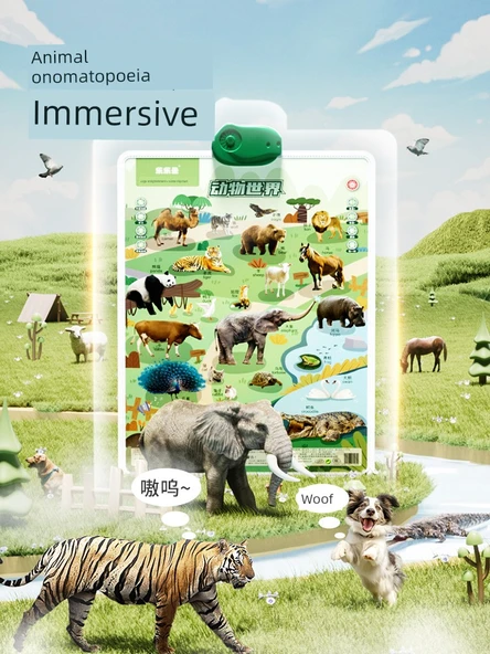 İngilizce Pinyin Duvar Tablosu - Resimli Karakterler ve Pinyin - Resim 5