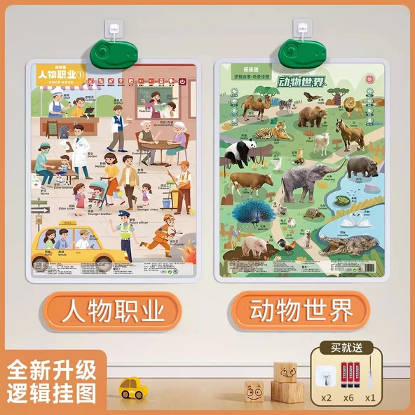 İngilizce Pinyin Duvar Tablosu - Karakterler ve Hayvanlar