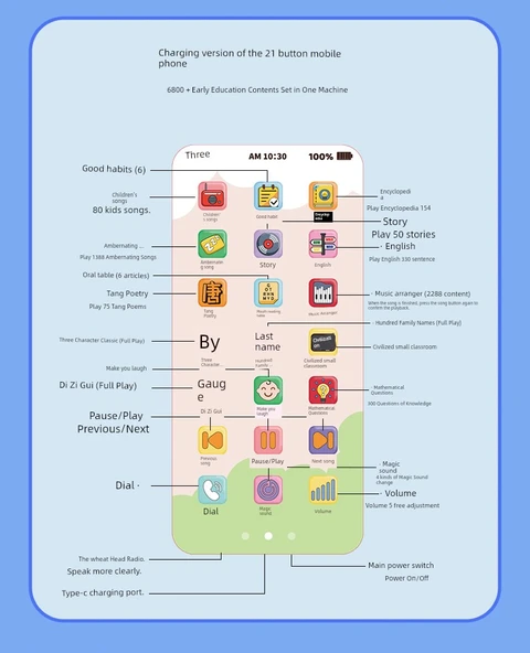 Çocuk Oyuncak Telefon - Küçük Sarı Ördek 28 Tuşlu Tpy-C Şarjlı - Resim 8