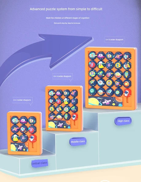 Dijital Huarong Yolu Kaydırmalı Puzzle - İleri Seviye Astronot - 10