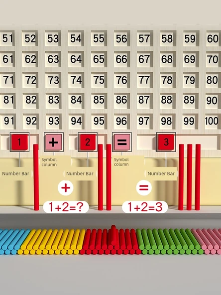 Ahşap Çocuk Eğitici Sayı ve Okuma Yazma Puzzle - Çift Taraflı Logaritmik Tahta + 100 Çubuk + Dijital Ayrışma Cetveli - 4