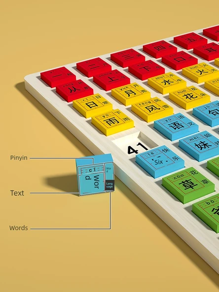 Ahşap Çocuk Eğitici Sayı ve Okuma Yazma Puzzle - Çift Taraflı Logaritmik Tahta + 100 Çubuk + Dijital Ayrışma Cetveli - 3
