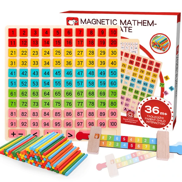 Ahşap Çocuk Eğitici Sayı ve Okuma Yazma Puzzle - Çift Taraflı Logaritmik Tahta + 100 Çubuk + Dijital Ayrışma Cetveli