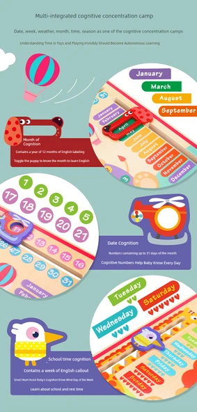 Çocuklar için Takvim Saat Puzzle Oyuncak - Çok Fonksiyonlu (Ay, Hava Durumu, Hafta, Mevsim) - Resim 11