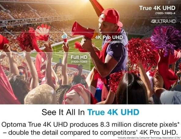 Optoma UHD55 4K Ultra HD DLP Ev Sineması ve Oyun Projektörü - 5