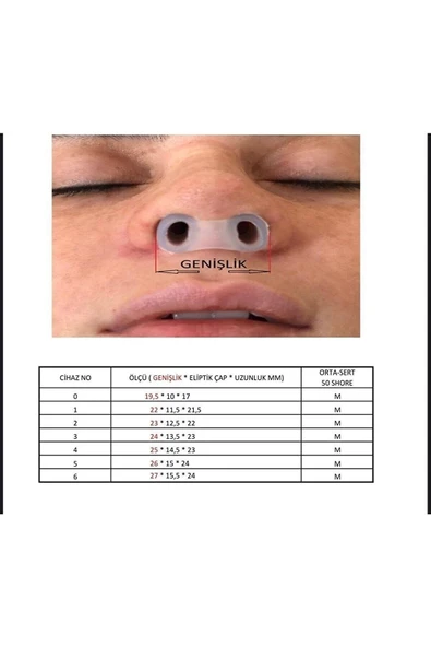 EZGMED (BURUN DELİĞİ ŞEKİLLENDİRİCİ) No:3-9 - Resim 2