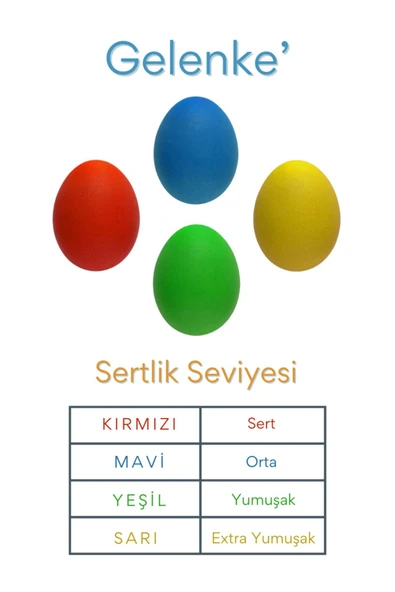 GELENKE Silikon Stres Topu El Egzersizi Bilek ve Parmak Güçlendirme Topu Fizik Tedavi Topu - Resim 2