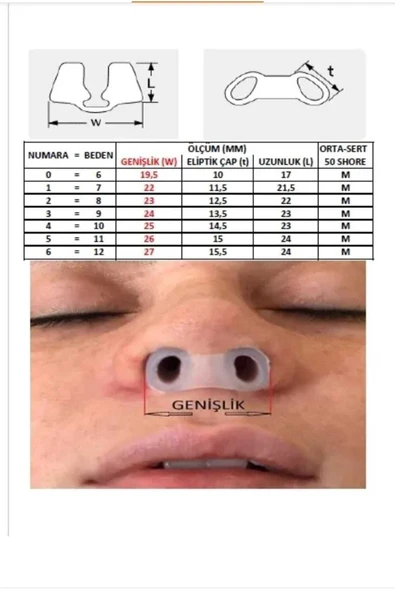 FLEXSTYLE Burun Deliği Şekillendirici No :1-7 - Resim 3