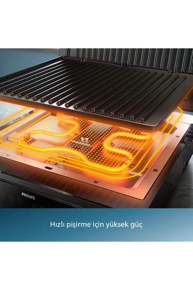 Philips 7000 Serisi Izgara ve Tost Makinesi, Hassas Dijital Kontrol, Izgara için Tam Açılır, HD6307/70 - 3